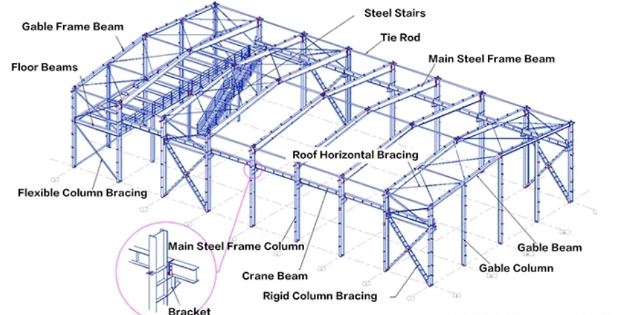 20240717111915 20240717111915