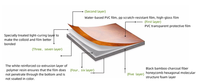 20240329150257 20240329150257